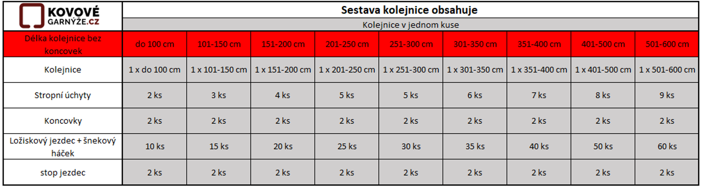 Snímek obrazovky 2025-04-03 132942